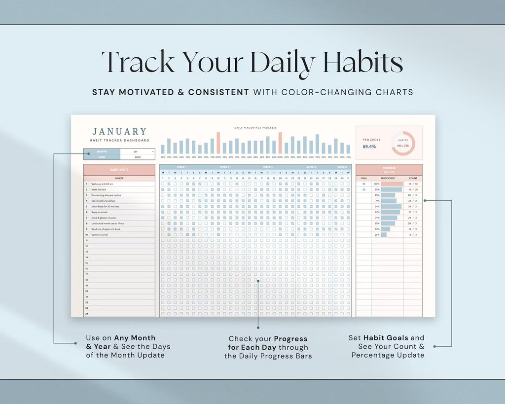 Ultimate Habit Tracker
