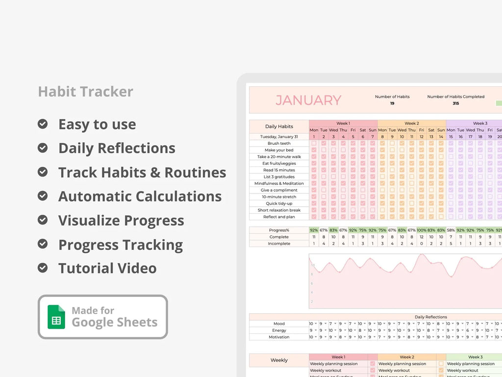 Ultimate Habit Tracker